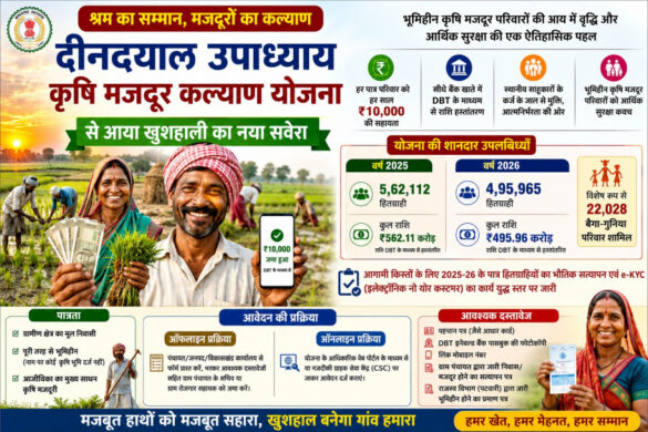 deen-dayal-upadhyay-bhoomihin-krishi-majdoor-kalyan-