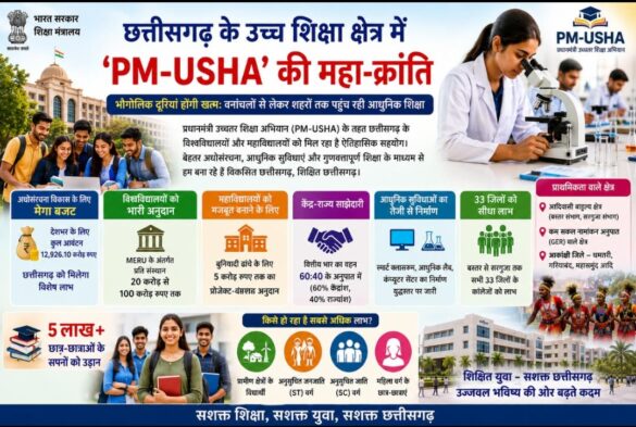 PM-USHA