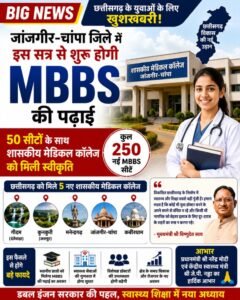 जांजगीर-चांपा में 50 MBBS सीटों वाले नए शासकीय मेडिकल कॉलेज को मिली मंजूरी।