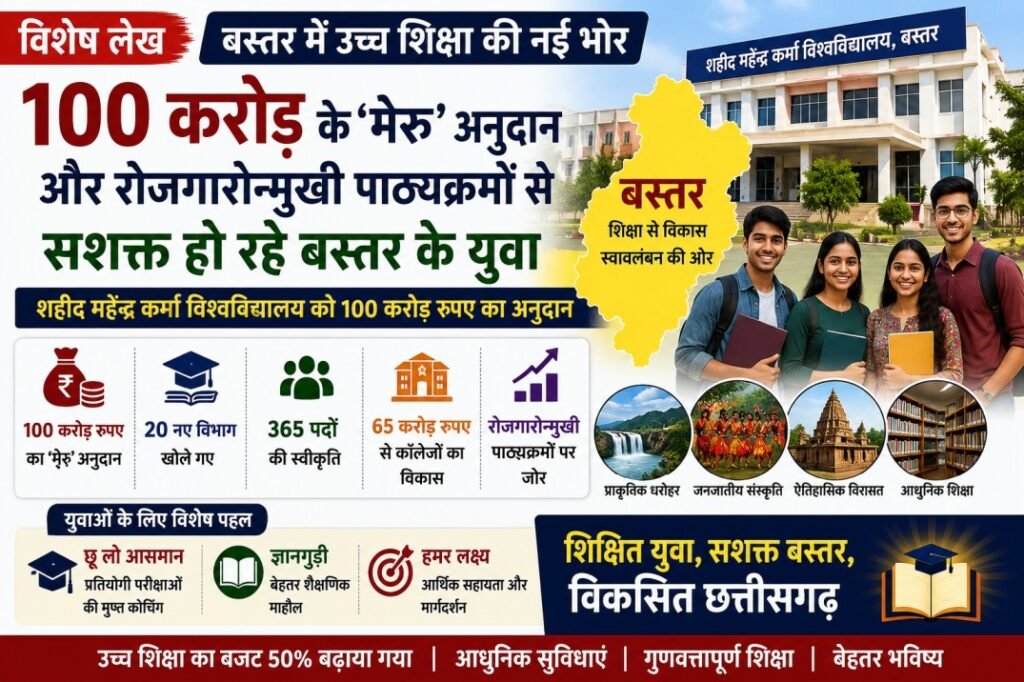 बस्तर में उच्च शिक्षा को बढ़ावा देने के लिए मेरु योजना के तहत 100 करोड़ रुपये का अनुदान।