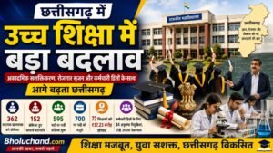 छत्तीसगढ़ उच्च शिक्षा में बड़ा बदलाव, युवाओं को नए अवसर