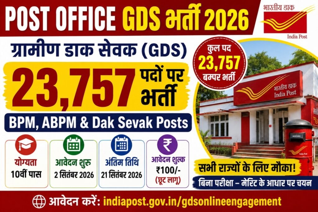 india-post-gds-recruitment-2026-23757-posts.webp