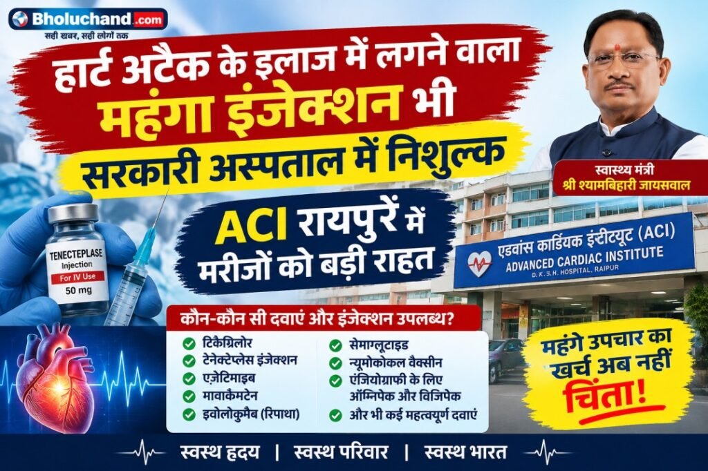 aci-raipur-free-heart-attack-injection-bholuchand.jpg