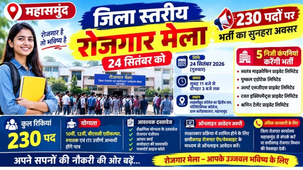 महासमुंद रोजगार मेला 24 सितंबर: 230 पदों पर भर्ती का मौका