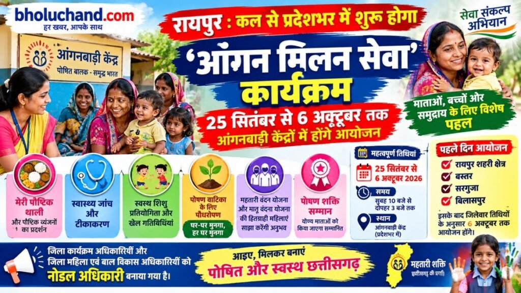 angan-milan-seva-program-chhattisgarh-2026