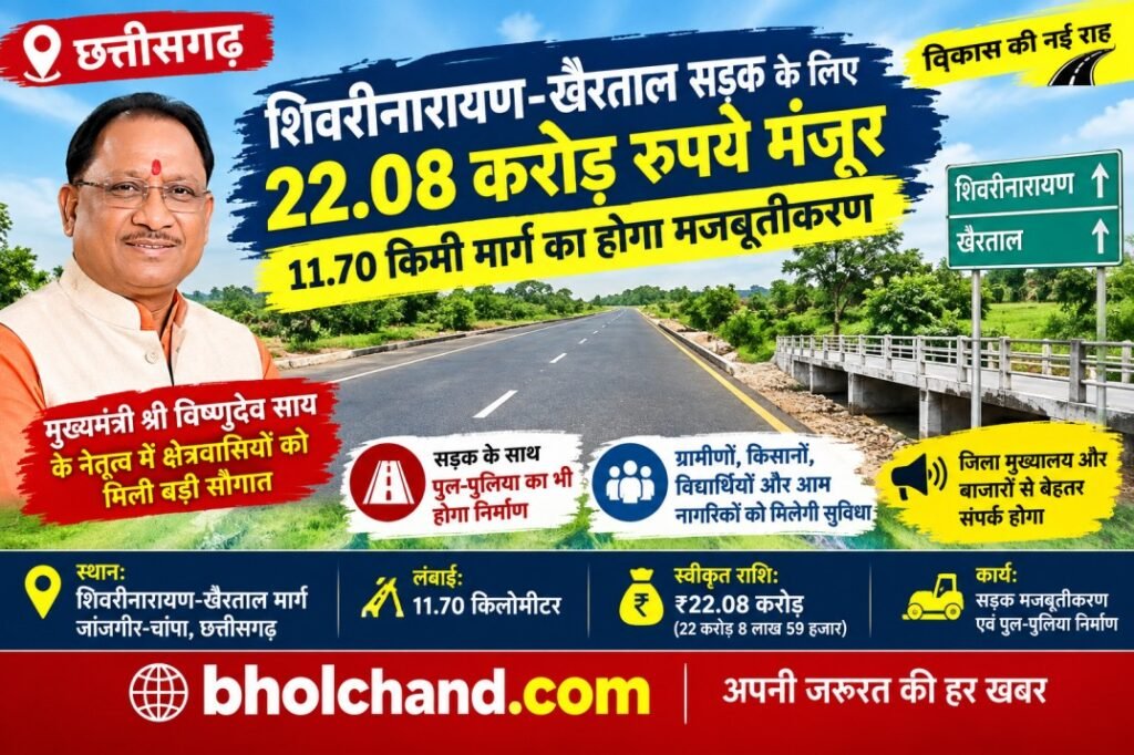 shivrinarayan-khairtal-road-22-crore-sanction-janjgir-champa.jpg