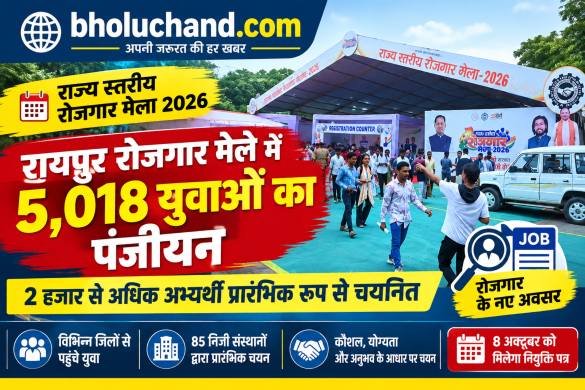 raipur-state-level-employment-fair-5018-registration